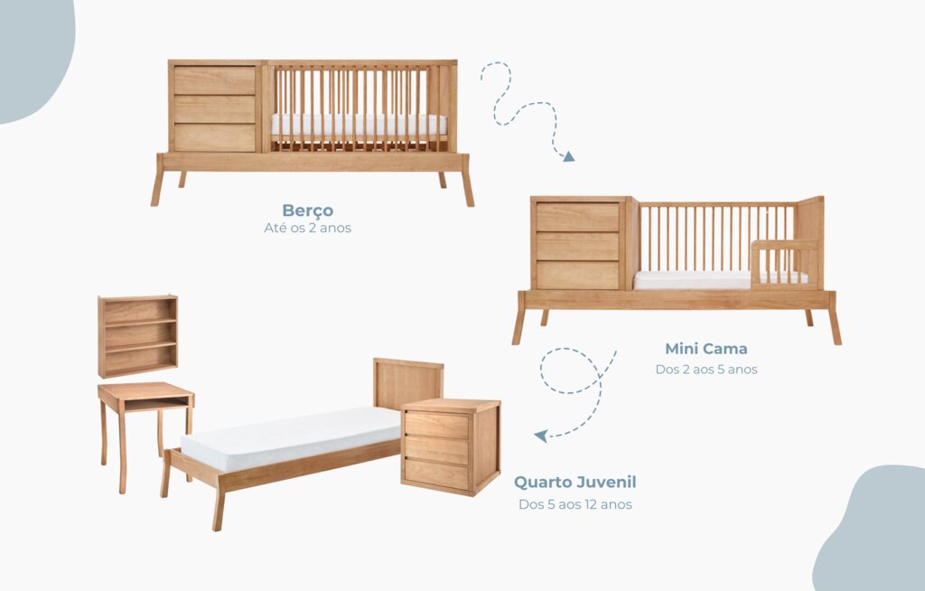dicas para montar quarto de bebe